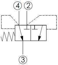 2-Position High-Side Spring-Offset Shuttle Valve | Winner