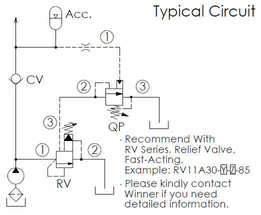 circuit example for QP10W direct-acting, spool-type, accumulator sensing, pump unloading valve