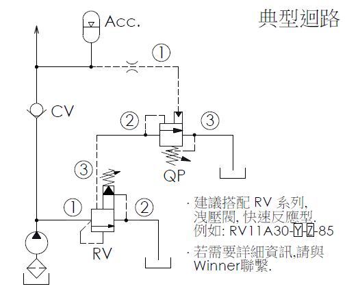 迴路範例-QP10W直動型、滑軸結構、蓄壓器感應幫浦卸載閥