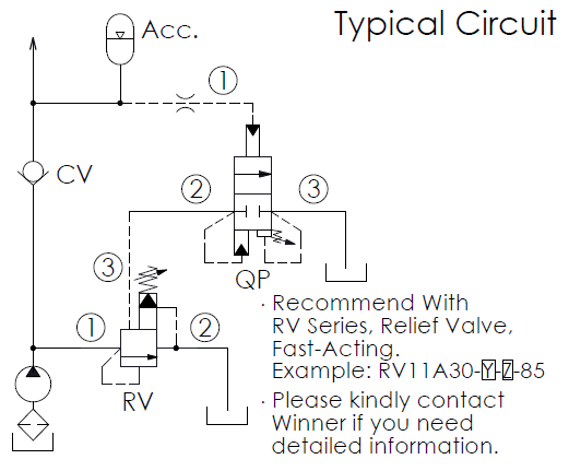 circuit example for QP11A direct-acting, spool-type, accumulator sensing, pump unloading valve