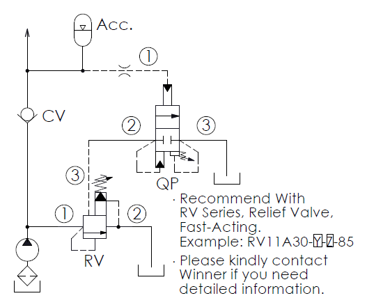 circuit example for QP10W direct-acting, spool-type, accumulator sensing, pump unloading valve