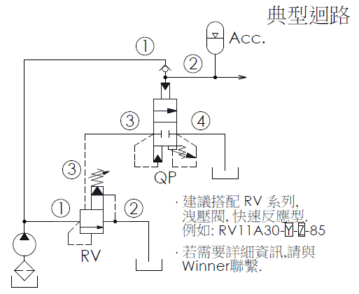 迴路範例- QP21A直動型、滑軸結構、蓄壓器感應幫浦卸載閥