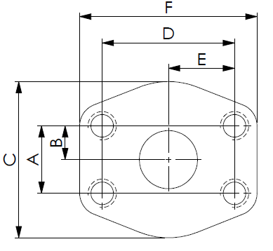 Flange Pattern